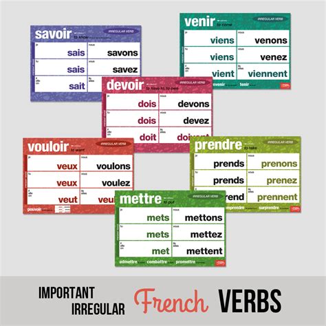 Important Irregular French Verbs Chart Set French Teacher S Discovery