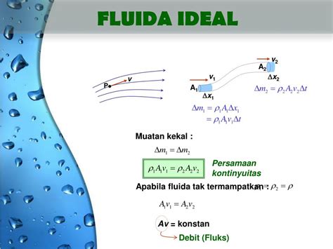 Fluida Dinamis Fisika Kelas Part Fluida Ideal Debit Dan