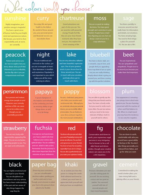 What Is Your Event Personality Color Meanings Color Psychology Color Personality