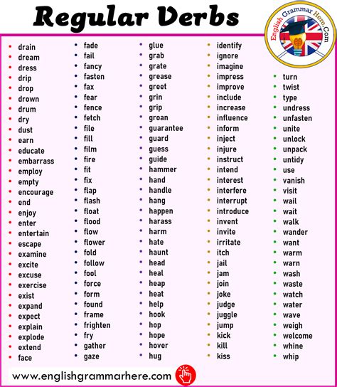 100 Examples Of Regular And Irregular Verbs In English Verbs List