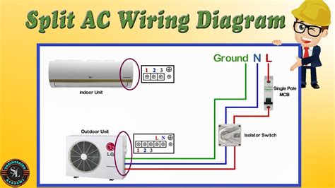 Split Ac Wiring Diagram