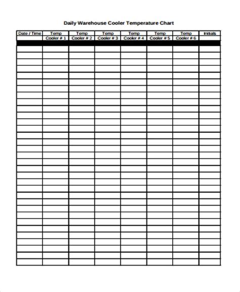 Editig or filling the file you need via pc is much more easier! Temperature Chart Templates - 7+ Free Samples, Examples ...