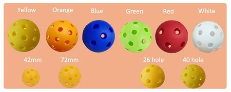 Indoor Orange Pickleballs With 26 Holes And 40 Holes Buy Pickleballs