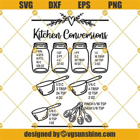 Svg Kitchen Conversion Chart Vector