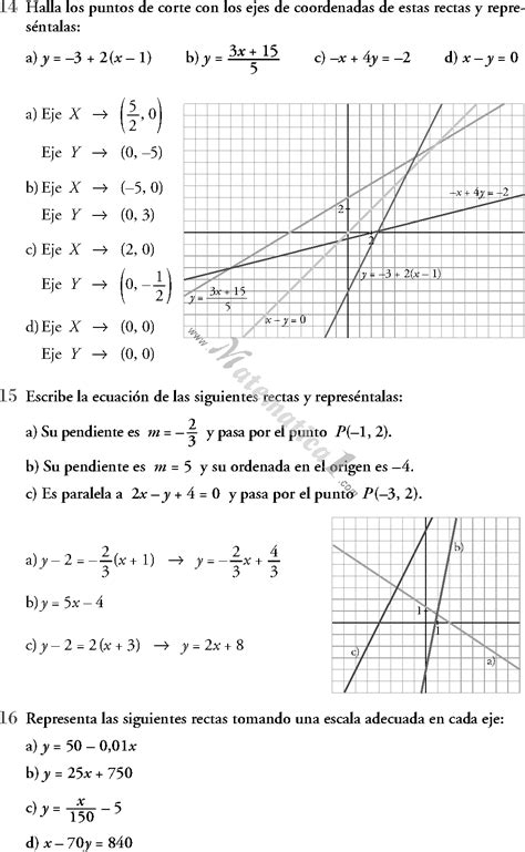 Funciones Algebraicas En Secundaria Ejercicios Resueltos Pdf