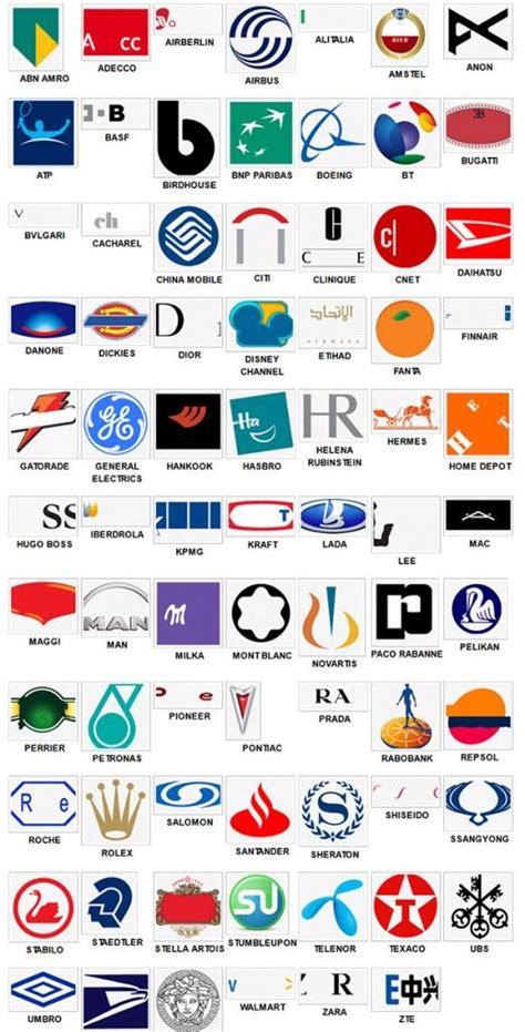 Logo Collection Logo Quiz Answers Level 7ee Logo Quiz