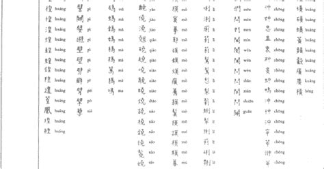 Printable Chinese Alphabet Symbols