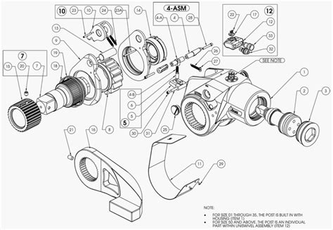 Avanti Dr And Avanti By Hytorc Is The Worlds Best Hydraulic Torque