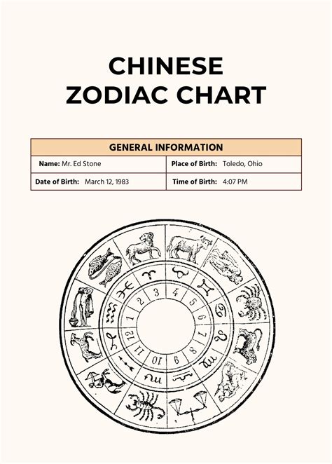 The Chinese Zodiac Calendar Chart Printable Pdf Download