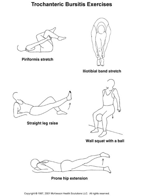 Hip Bursitis Physical Therapy Exercises Pdf Printable Templates Free