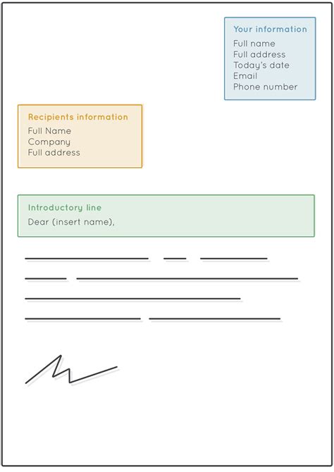 How To Write A Formal Letter Format And Template Uk Postbox Formal