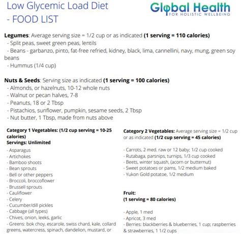 Low Glycemic Index Foods List Pdf In Telugu Age Infoupdate Org