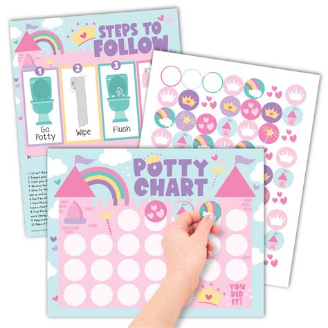 Buy Princess Potty Training Chart For Toddler Girl Potty Training