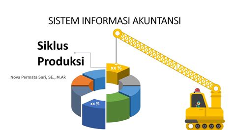 Gambar Siklus Produksi