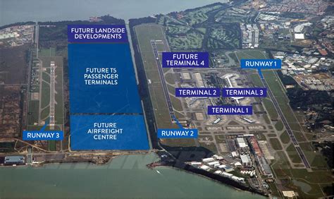 Changi Airport Runway Map