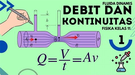 Persamaan Kontinuitas Dan Debit Fluida Lengkap Fluida Dinamis Kelas