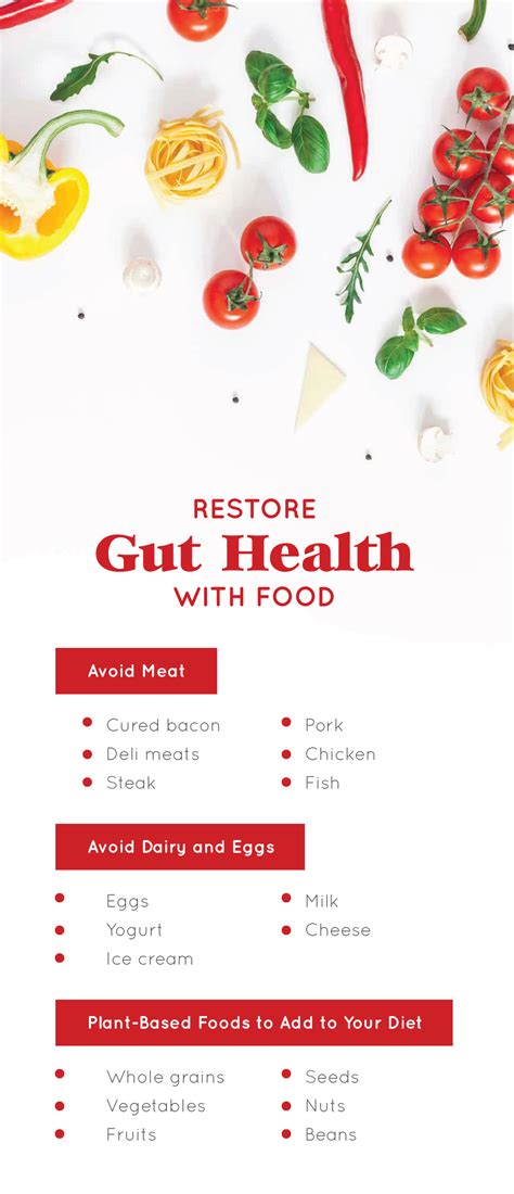 Healthy Diet Plan Restore Gut Health With Food Fatty Liver Disease