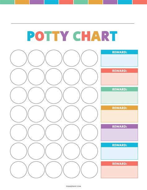 Free Printable Potty Training Chart Templates Pdf Word For Toddlers