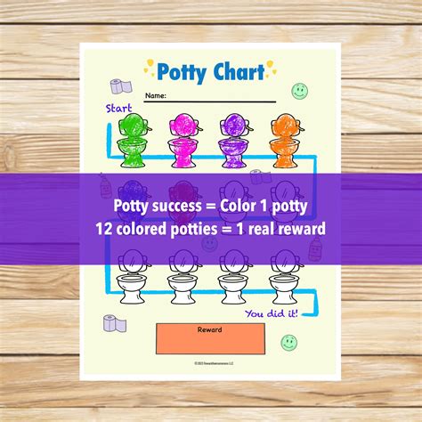 Color The Potties Potty Training Chart With Reward Potty Chart