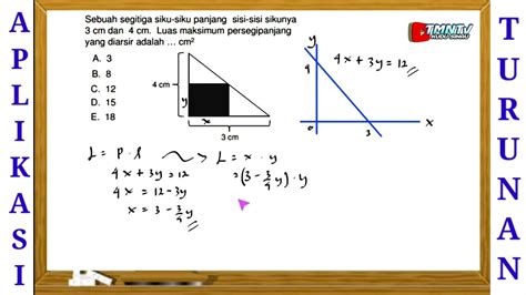 Aplikasi Turunan Mencari Luas Maksimum Persegi Panjang YouTube