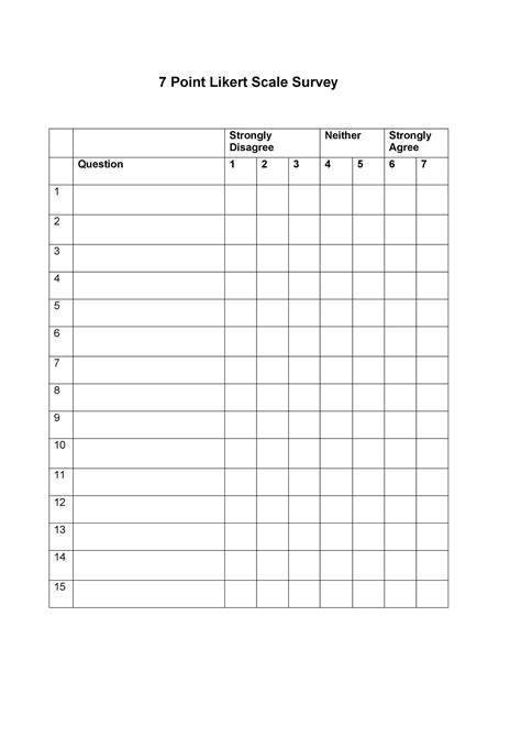 30 Free Likert Scale Templates Examples Template Lab