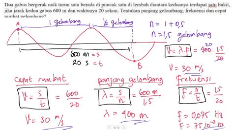 Rumus Cara Menghitung Panjang Gelombang Dan Kecepatan Gelombang Riset