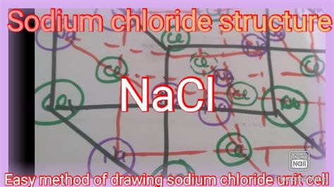 How To Draw Structure Of Naclsodium Chloride Youtube