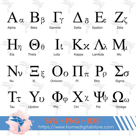 Greek Alphabet Svg Png Dxf