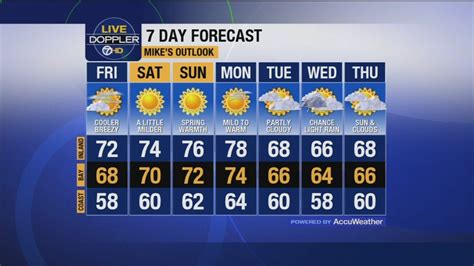 Find the most current and reliable 7 day weather forecasts, storm alerts, reports and information for city with the weather network. San Francisco Bay Area weather forecast - ABC7 San Francisco