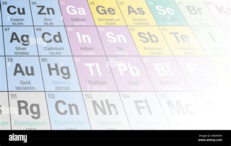 Periodic Table Of The Elements Colorful Vector Illustration Shows