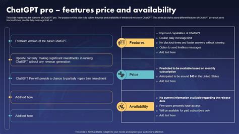 Chatgpt Pricing And Professional Features Revealed Images And Photos