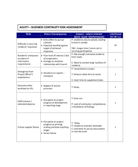 Free 7 Sample Business Risk Assessment Templates In Pdf