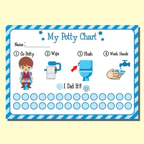 Free Printable Potty Training Charts Tried And True