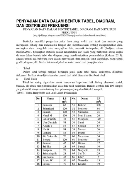 Detail Contoh Penyajian Data Dalam Bentuk Tabel Koleksi Nomer 35