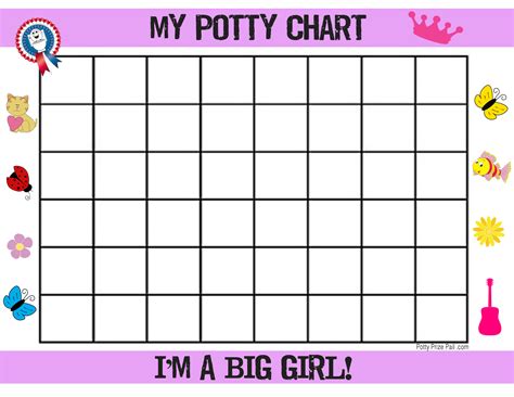 Printable Potty Chart For Toddlers