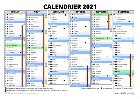 Calendrier 2021 Gratuit à Recevoir Calendrier Lunaire