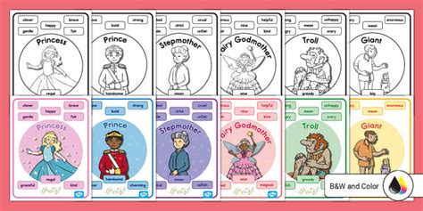 Fairy Tale Character Traits Posters Teacher Made Twinkl