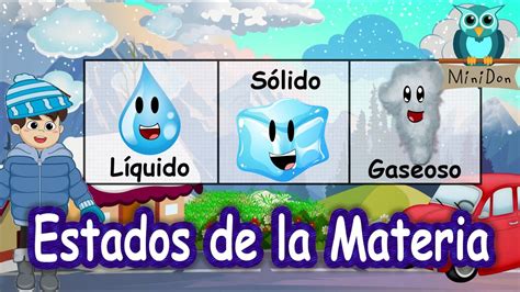 Estados De La Materia Para Niños Sólido🧊 Líquido 💦 Y Gaseoso💨 ¿cómo