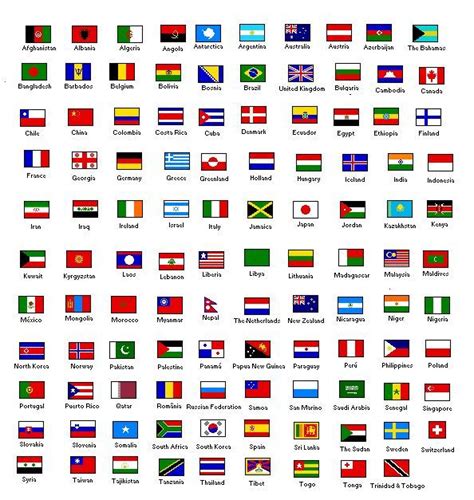 World Flags With Names