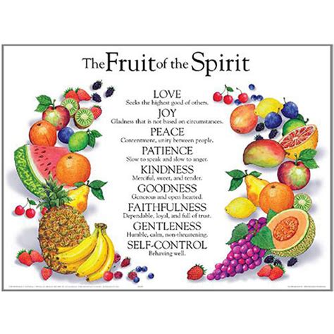 Fruit Of The Spirit Wall Chart