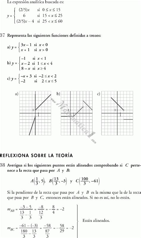 Funciones Algebraicas En Secundaria Ejercicios Resueltos Pdf