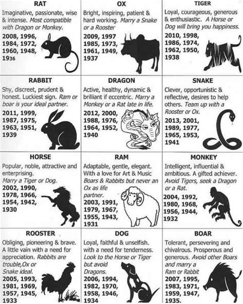 Printable Chinese Zodiac Calendar