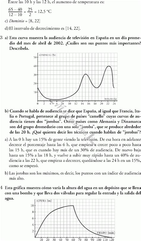 Funciones Algebraicas Ejemplos Resueltos Con Graficas Ejemplo Sencillo