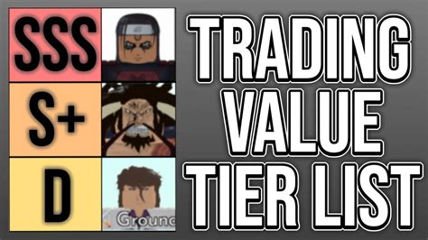 Astd Trading Value Tier List All Star Tower Defense Roblox Youtube