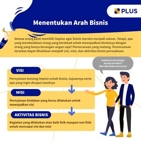 social enterprises infographics plus platform usaha sosial