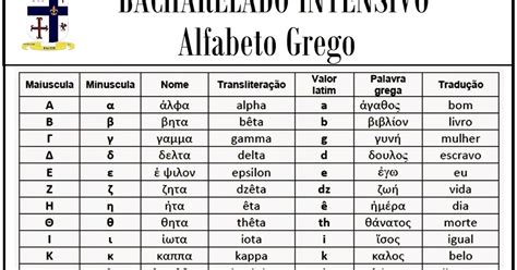 Alfabeto Grego Para Copiar