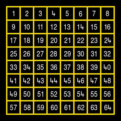 Number Grid 1 64 Outline