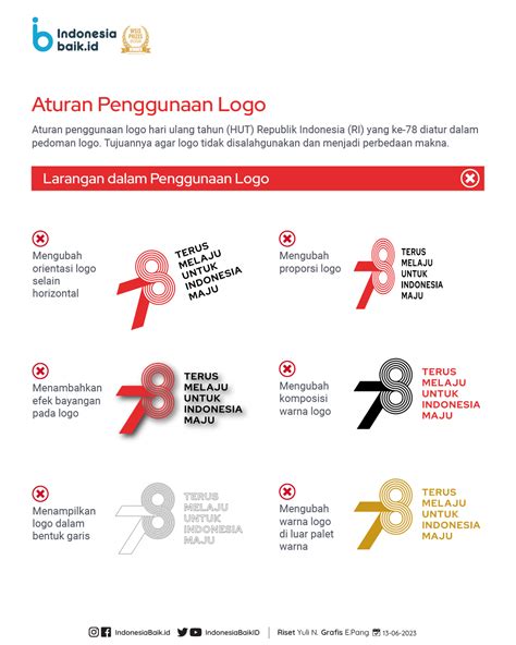 Penggunaan Logo Hut Ri Ke 78 Yang Tepat Indonesia Baik