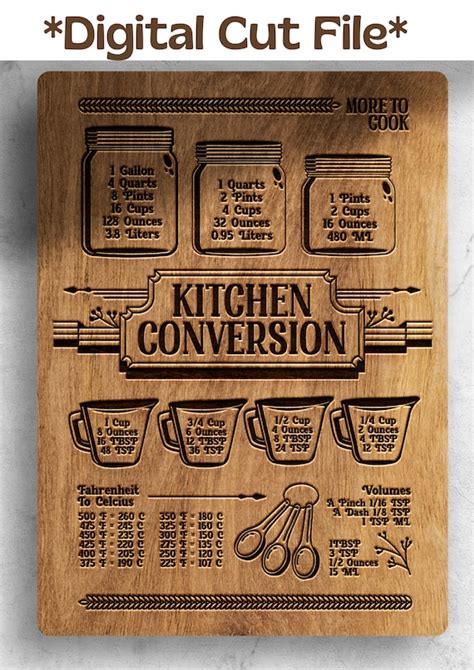 Kitchen Conversion Chart Svg Kitchen Conversions Png Kitchen Etsy