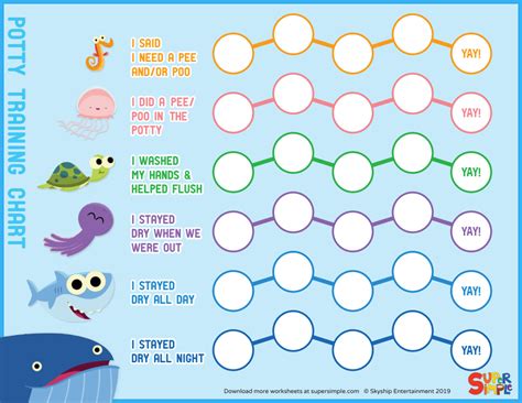 Printable Potty Training Chart